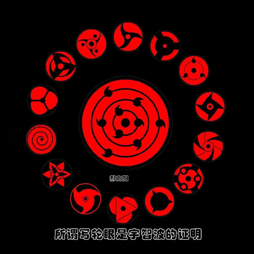 所谓的写轮眼是宇智波的证明