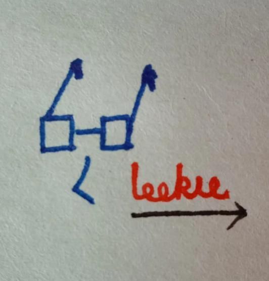 LOOKIE&高旭&若溪